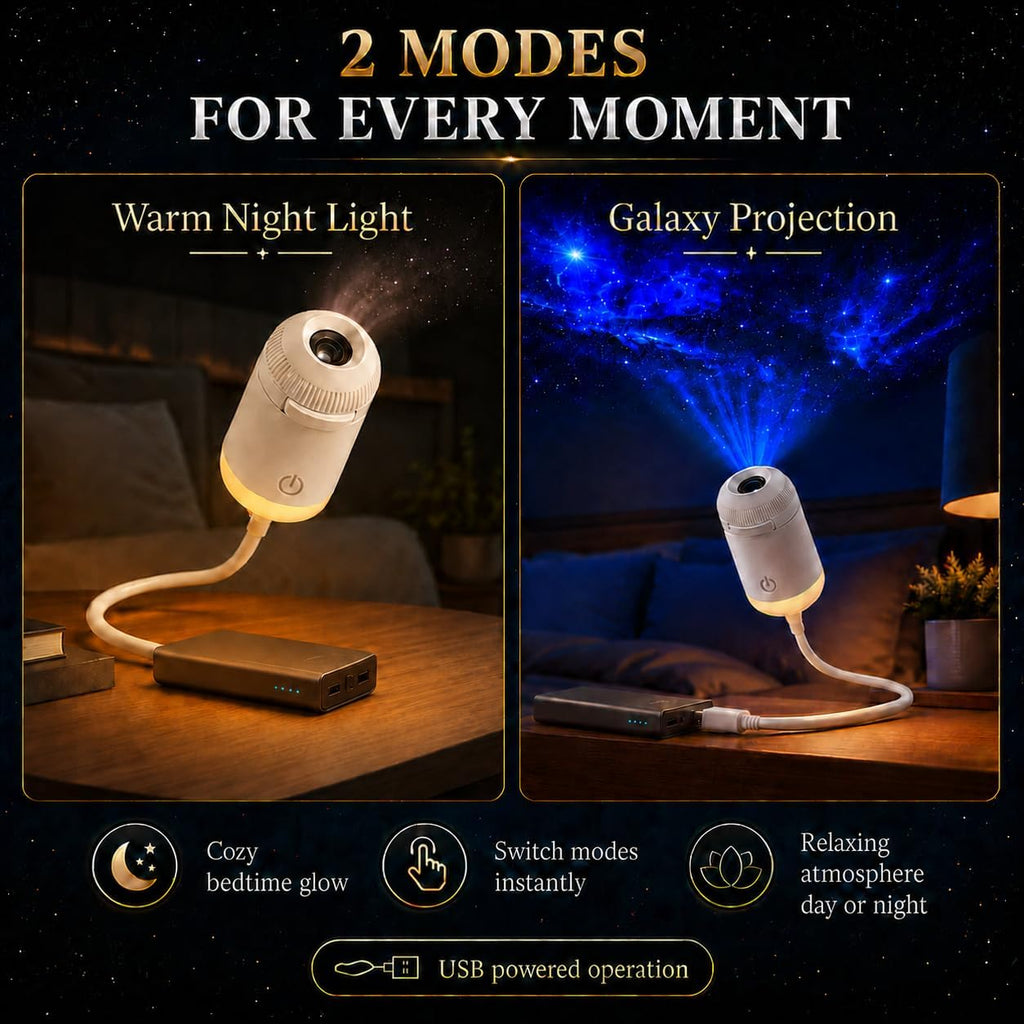 Galaxy Night Light Projector – USB Starry Sky Lamp for Bedrooms & Parked Cars
