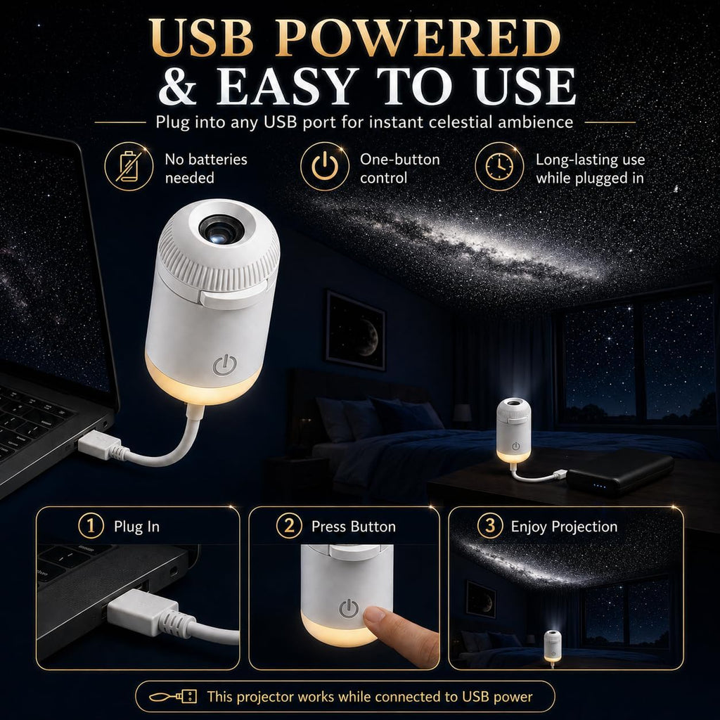Galaxy Night Light Projector – USB Starry Sky Lamp for Bedrooms & Parked Cars