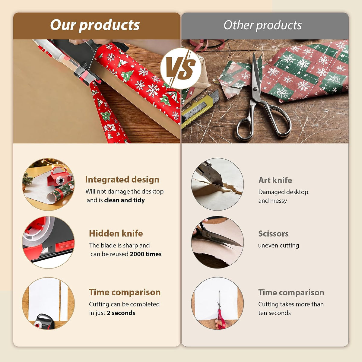 Gift Wrap Cutter with Tape Dispenser – Make Every Gift-Wrapping Session Easier